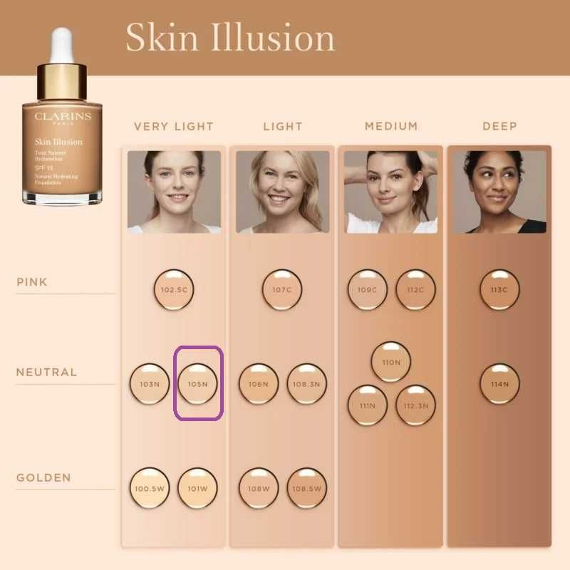 Фондьотен Clarins Skin Illusion цвят 105