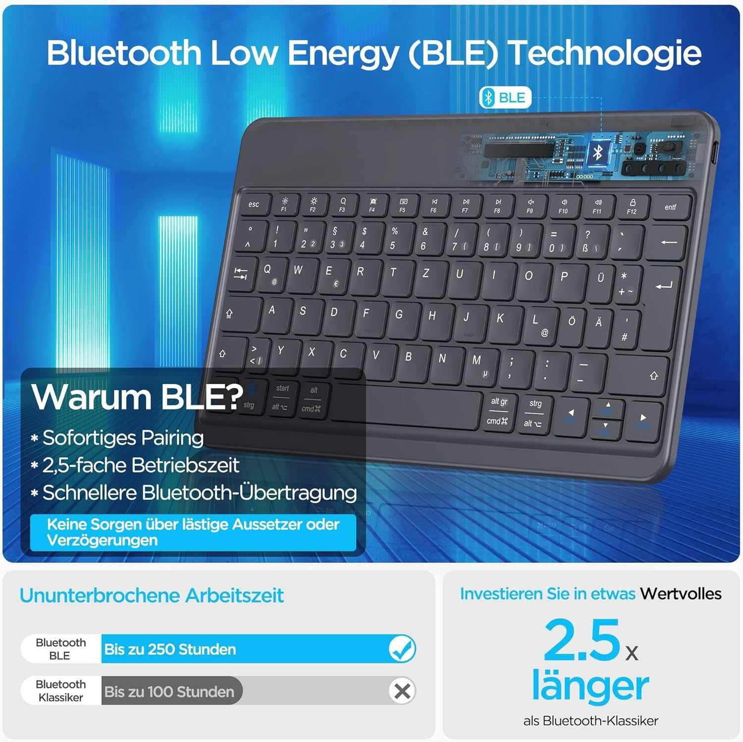 НОВА! Немска Bluetooth клавиатура QWERTZ за iPad, iPhone и таблети