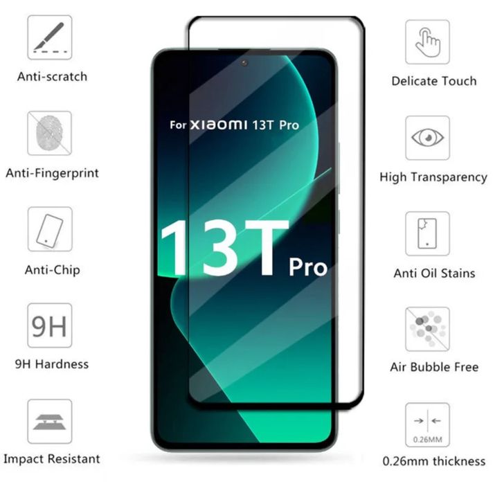 Folie sticla 20D Full Glue pentru Xiaomi 13T / 13T Pro / Redmi 13c 4G