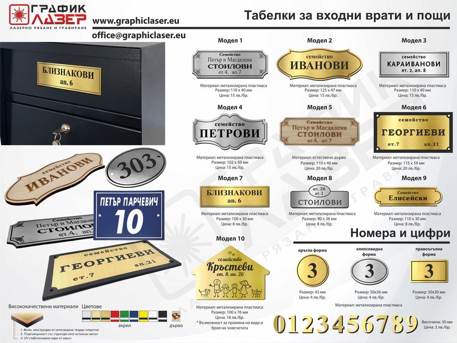 Указателни табели, табелки за врати и пощи, медальони за кучета
