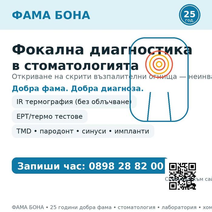 Фокална диагностика в стоматологията – ФАМА БОНА