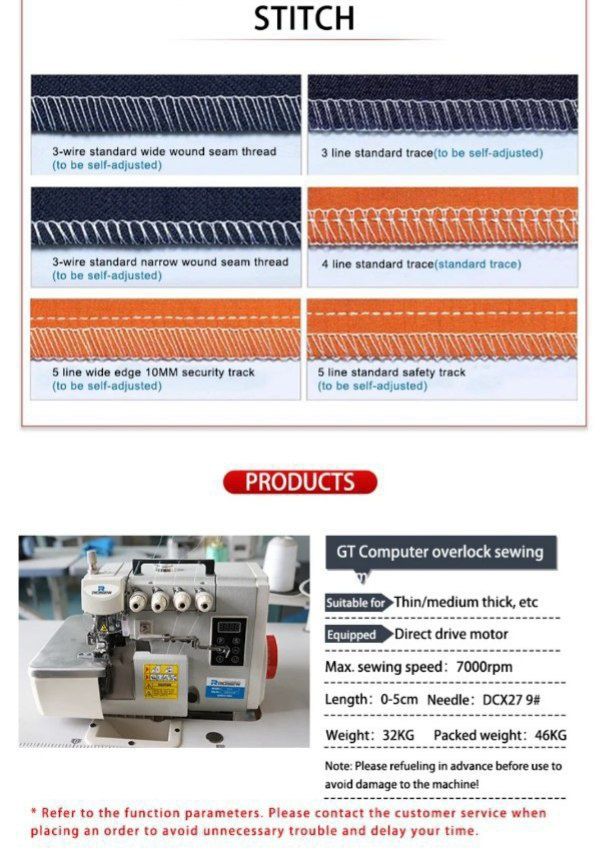 Продаётся Оверлок Rosew S41-4 Новый