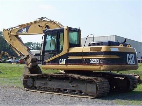 piese dezmembrate caterpillar 322bl,motor, joystick,pompa hidraulica