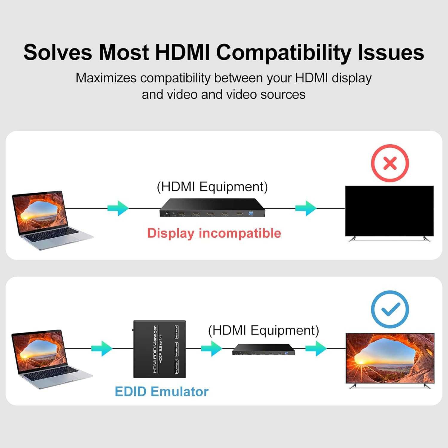 HDMI EDID Manager 4k Emulator 8 Mod 4K-60Hz Semnal HDMI 2.0b HDCP2.2