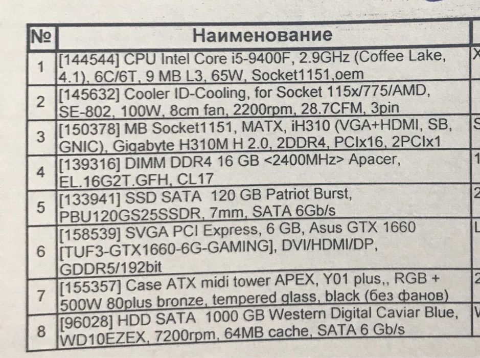 Хороший игровой ПК