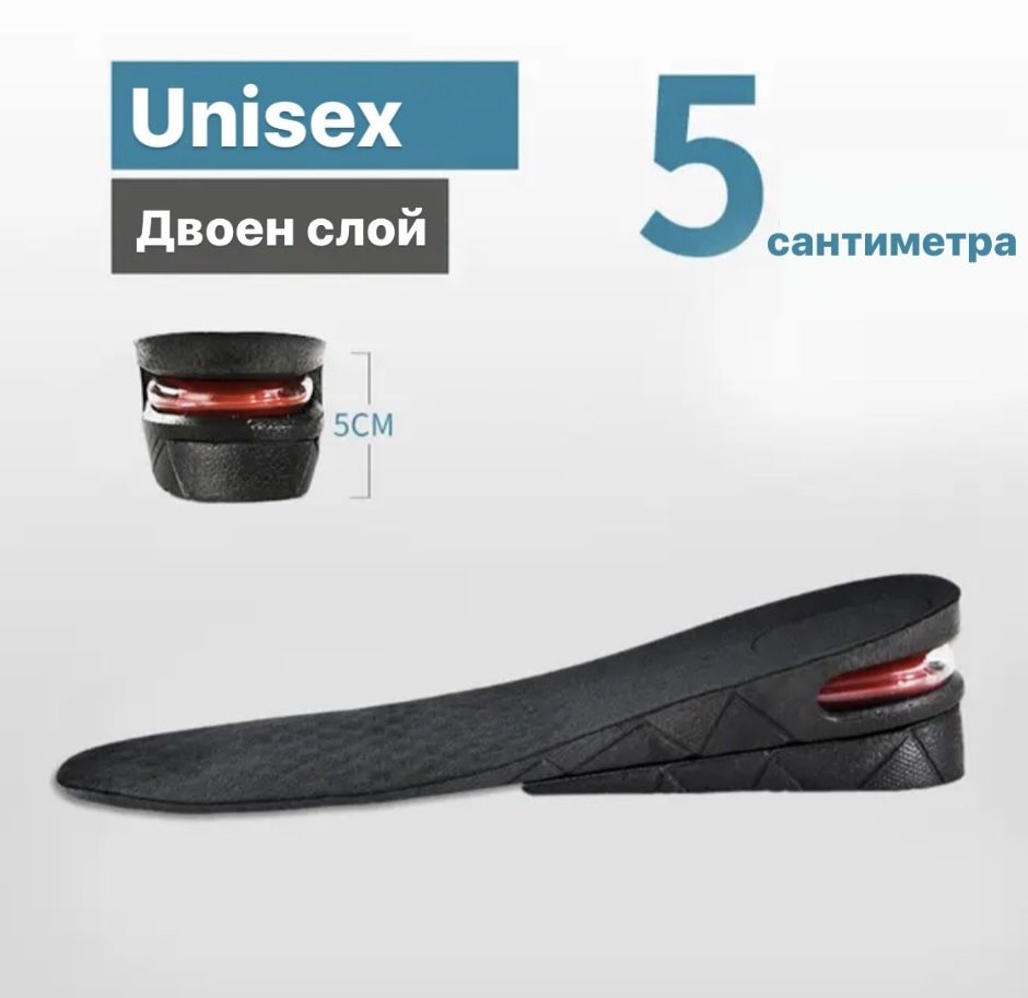Повдигащи стелки