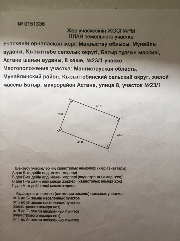 продажа земли