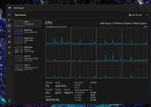 Геймърски Лаптоп 144 hz vsync,gsync LENOVO