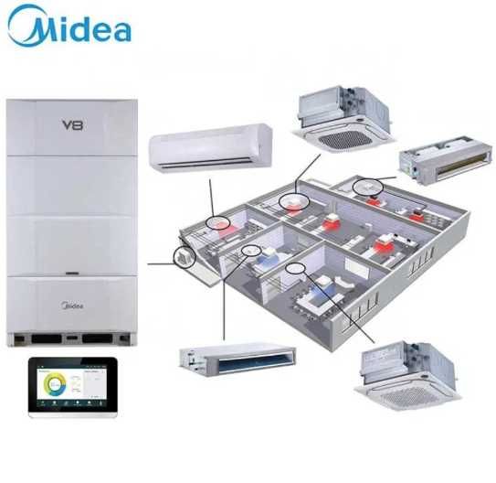 MIDEA, VRF системы. Гарантия от производителя. Наличие на складе в Таш