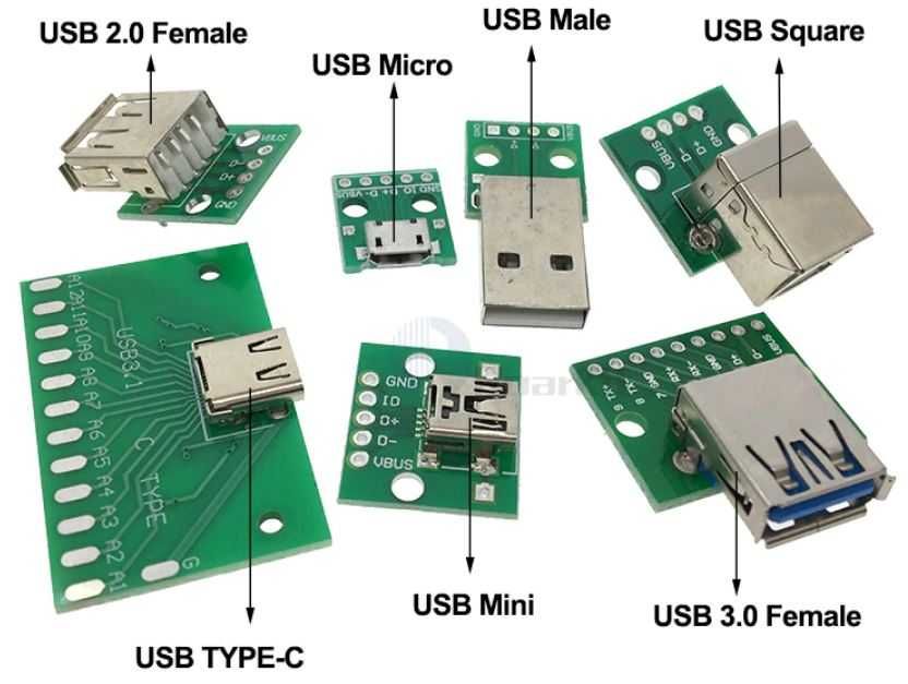 Универсален USB комутатор