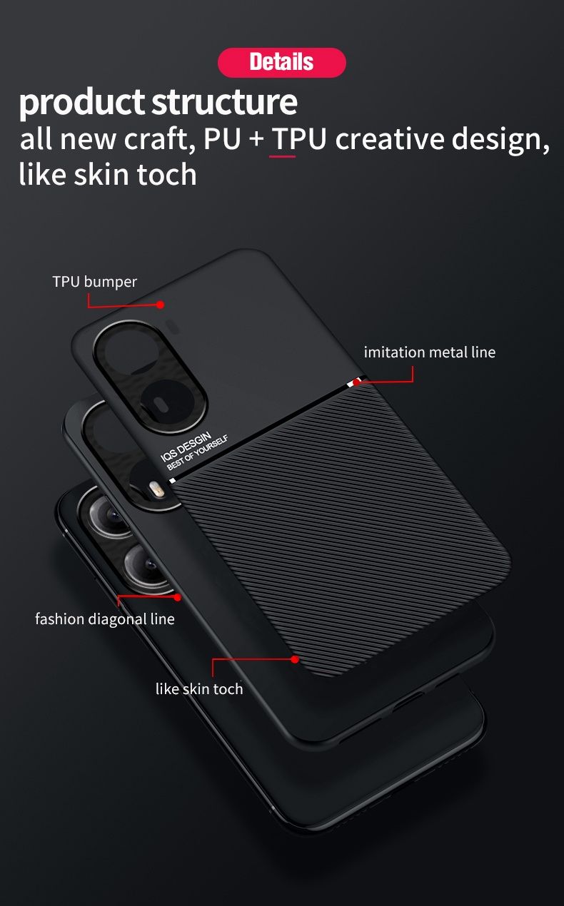 Xiaomi Poco X7 Pro 5G / X7 / F7 / MINIMAL Кейс гръб с магнит