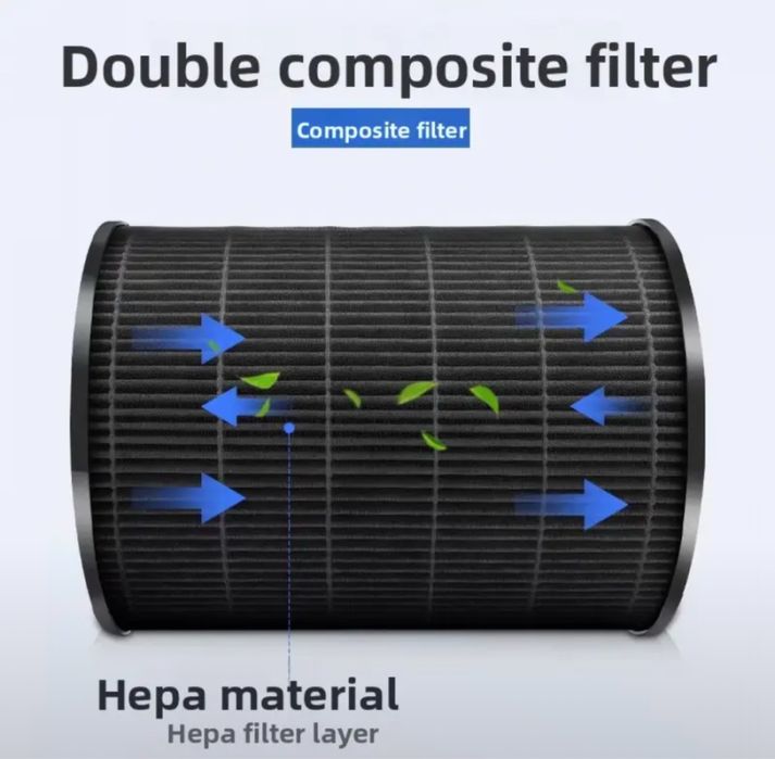 Фильтр Philips AC3737 FY3437 очистителя воздуха, совместимый с заменой