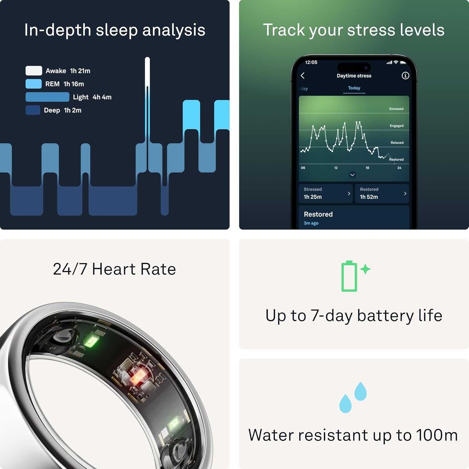 Смарт пръстен Oura Ring Gen3 Horizon Silver (размер 11)