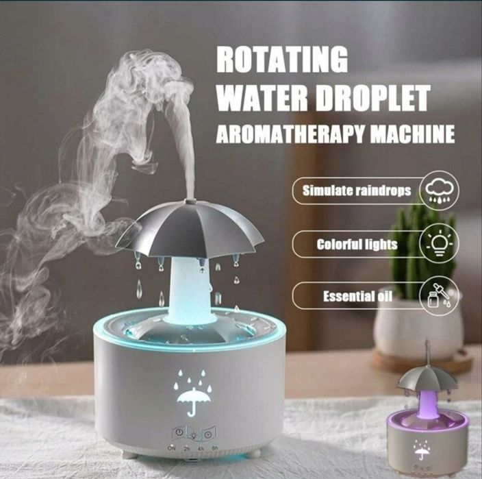 Uvlajnitel vozduxa, Xavo namlantirgich soyabonli