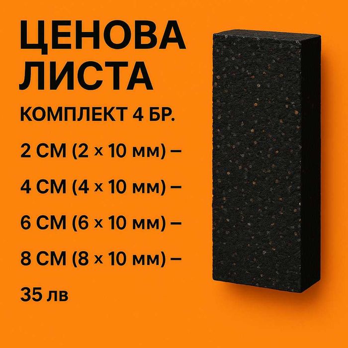 Антивибрационни подложки за стойки на климатици – ИЗРАБОТКА ПО ПОРЪЧКА