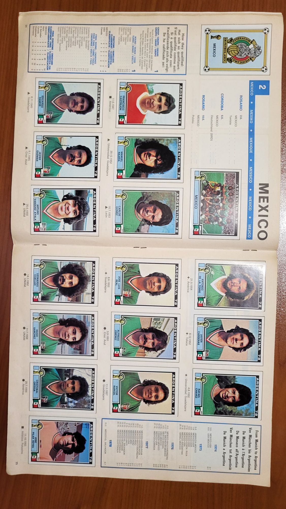 Argentina 78 Panini Complet