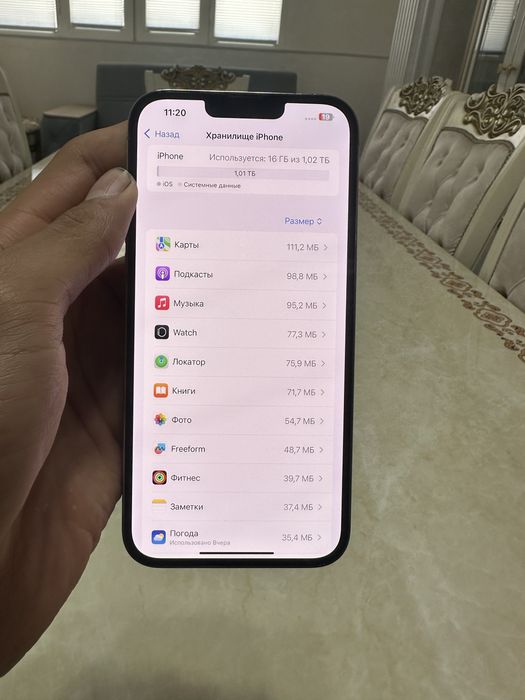 Iphone 13 pro max 1TB