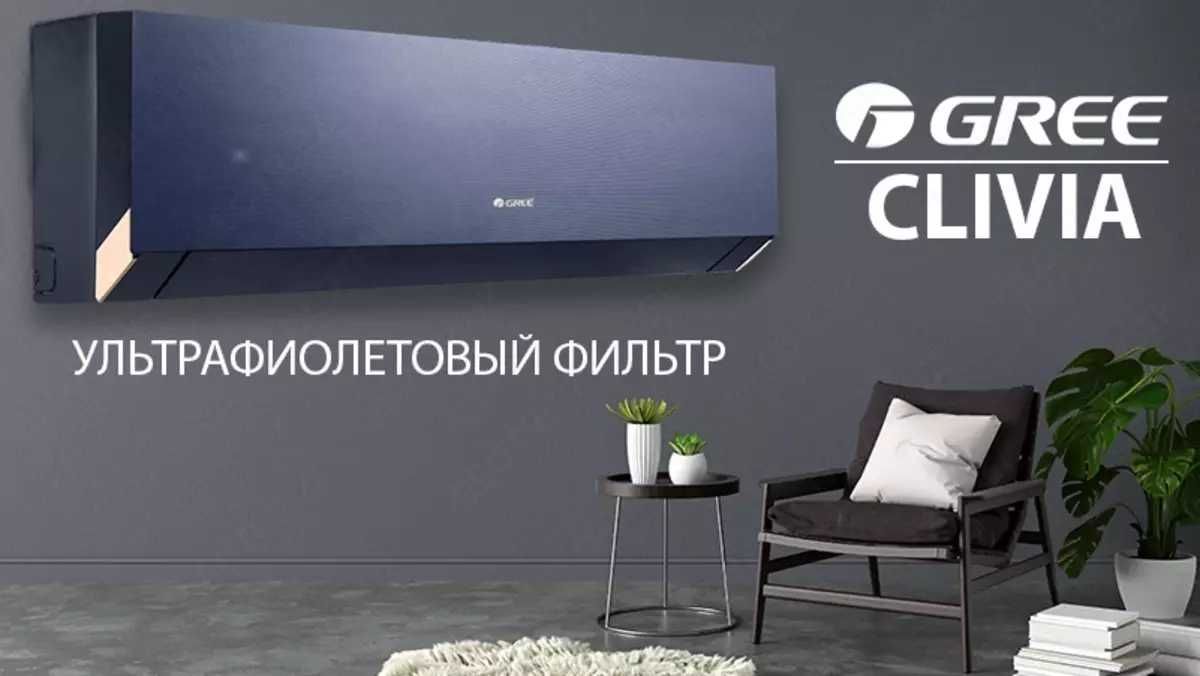 Кондиционеры GREE 18 INVERTER (WI-FI) низкие цена