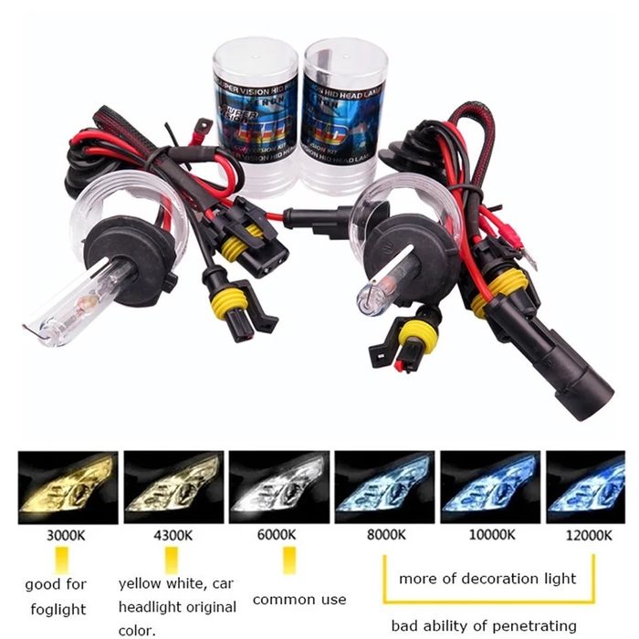Becuri xenon H1 / H7 / H11 / H4/ 6000k / 55W