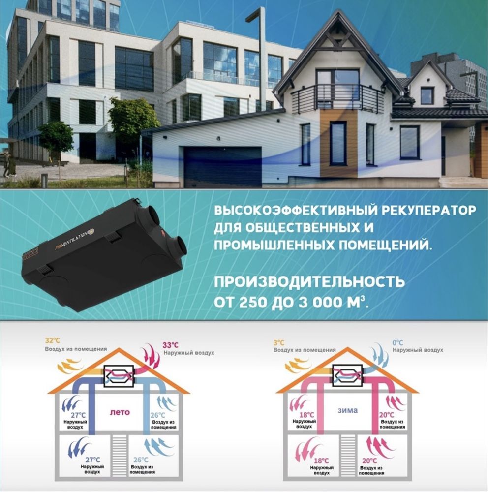 Вентиляция с установкой. Рекуператор VAKIO, AIRIX. Приточный клапан.