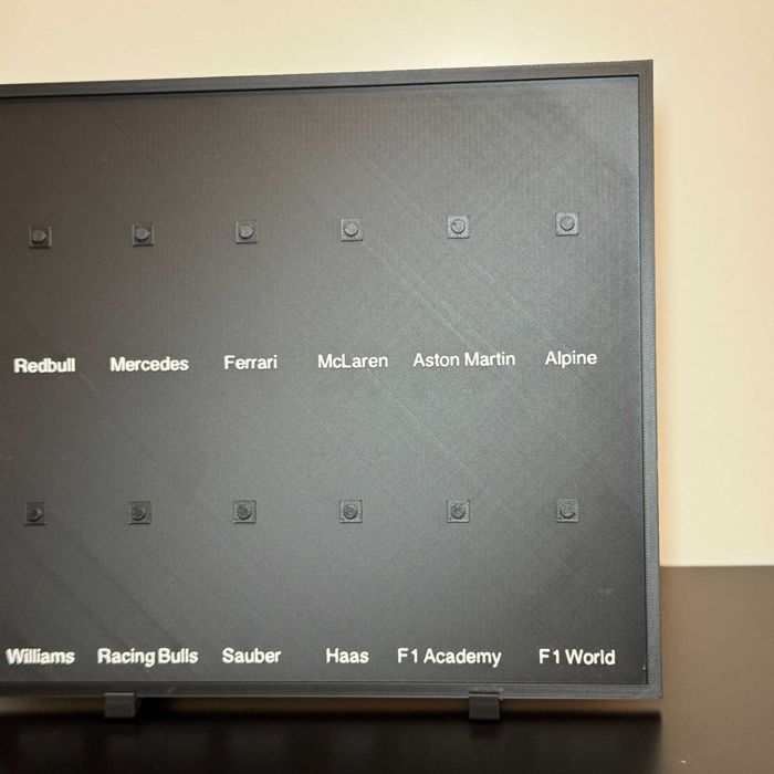 Rama de expunere pentru setul Lego 71049