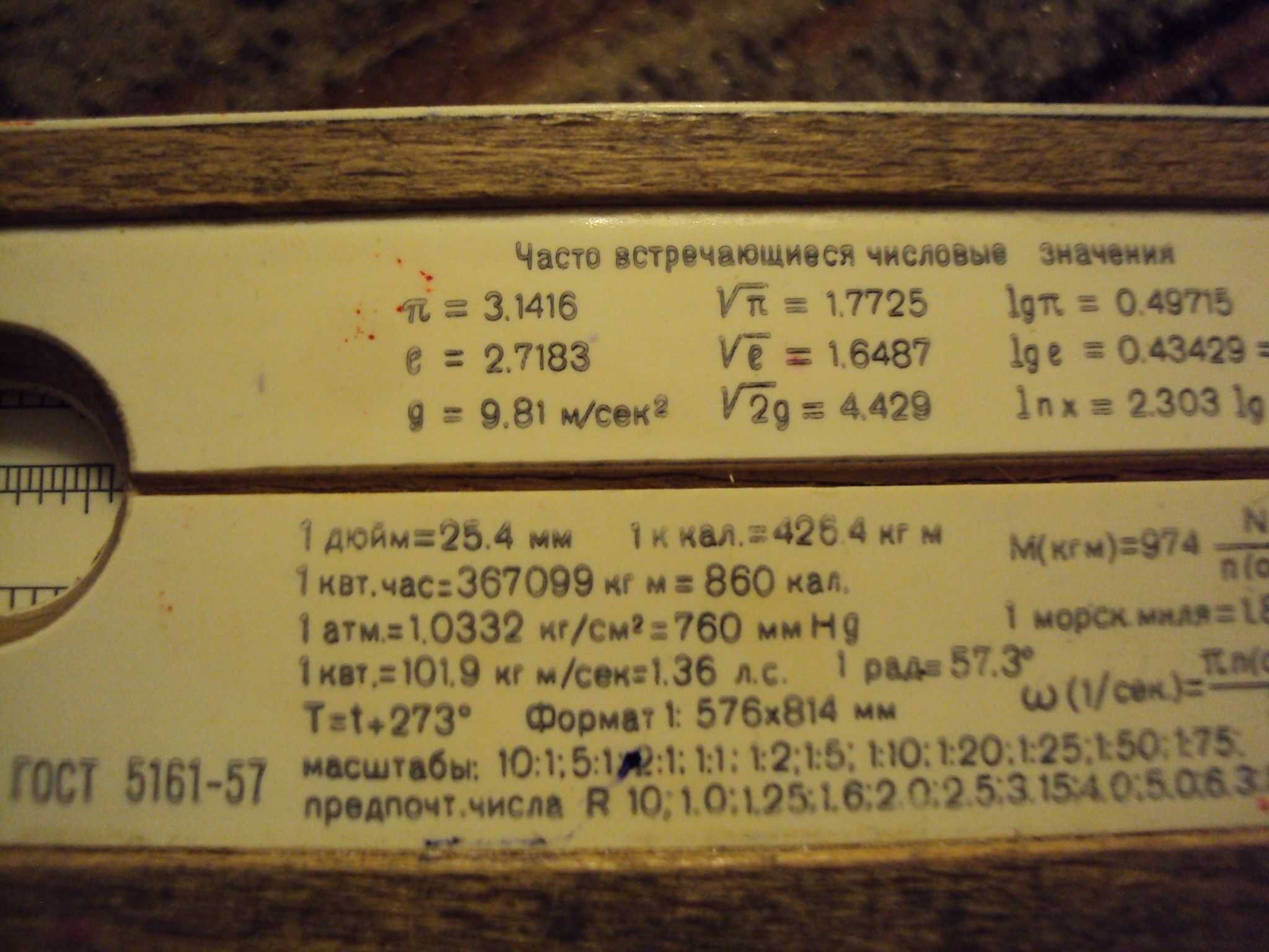 Винтидж линийка от 1970 година.  Сделано в СССР - Ленинград.