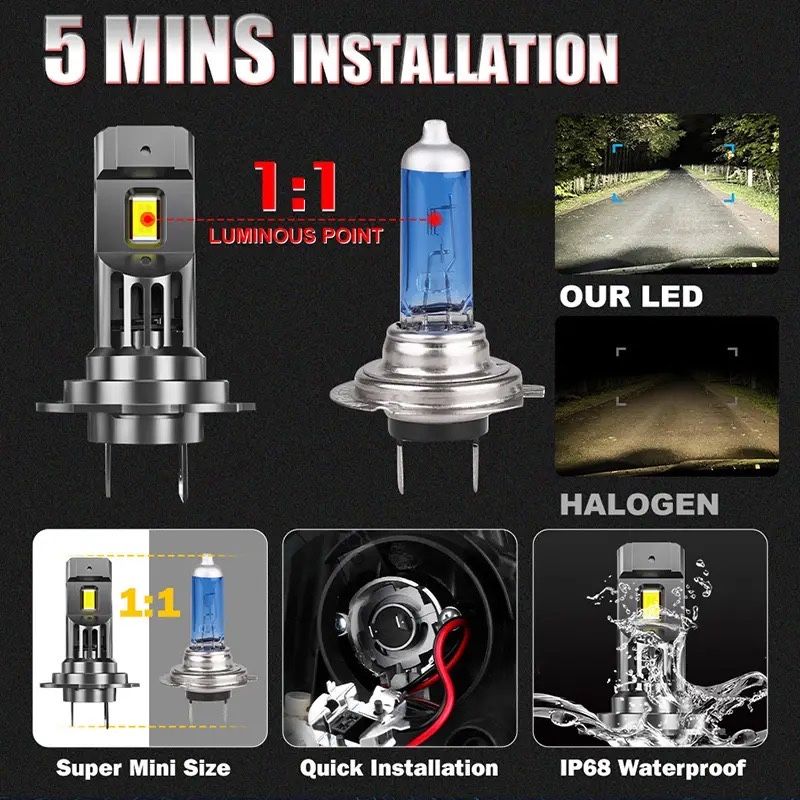 Becuri led bec led H7 mini Bmw F10 E60 Passat B6 Skoda octavia Hyundai