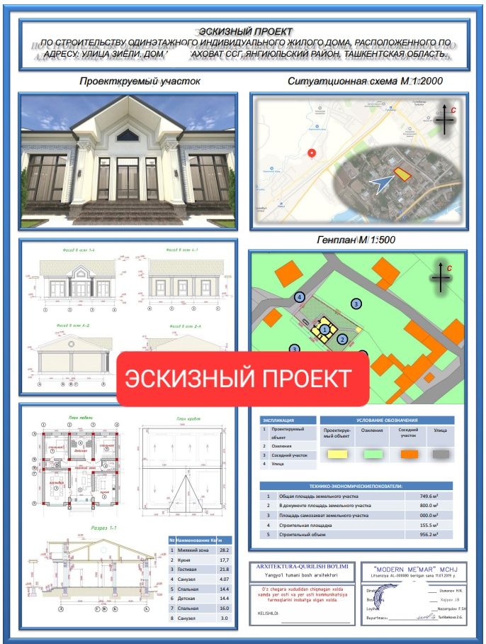 Услуги архитектора