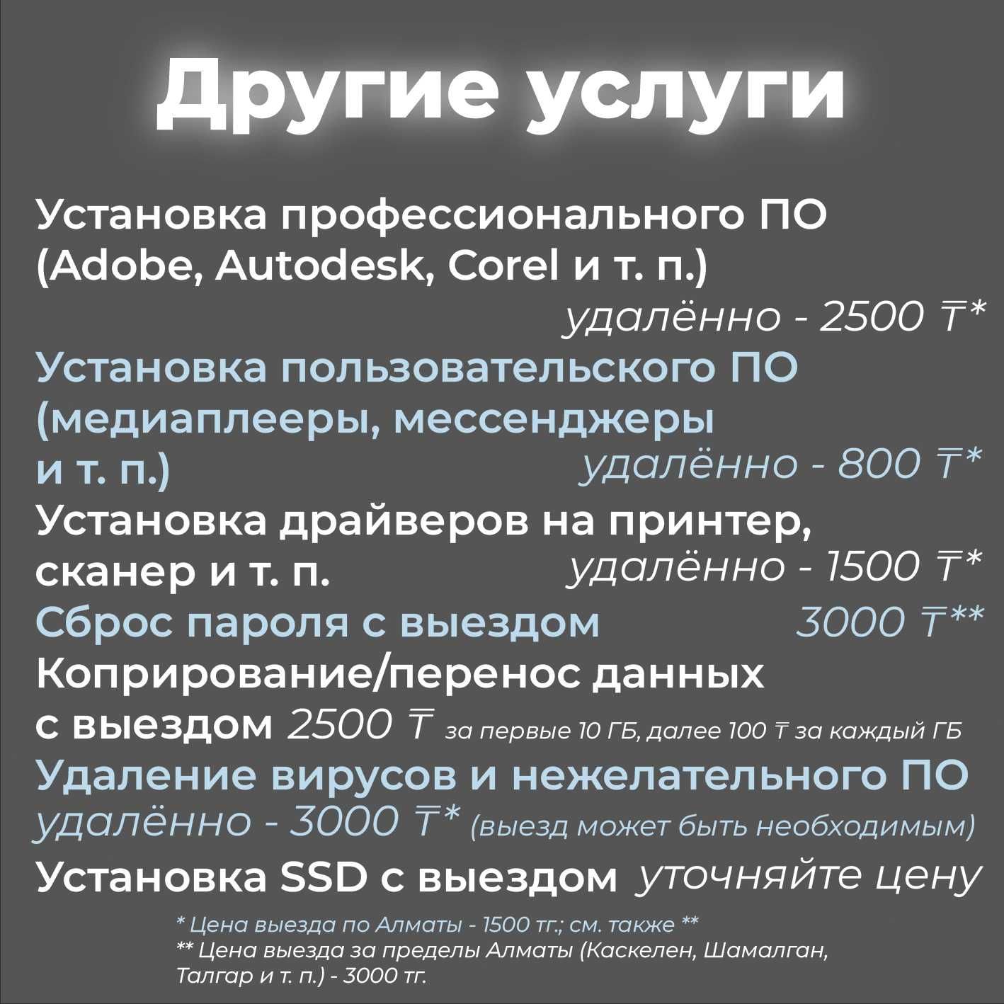 Активация или установка Windows, Office, программ | Сброс пароля | SSD