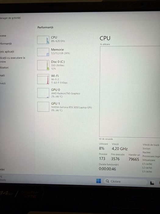 Asus TUF A15 Ryzen 5 7535hs
