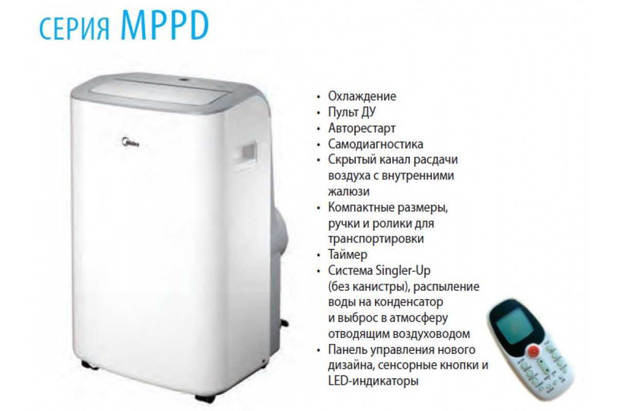 Кондиционер   MIDEA AURORA MSAB-07HRN8 (без медной трубы)