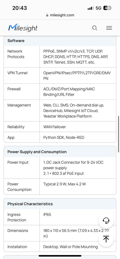 Helium Рутер Milesight UG65