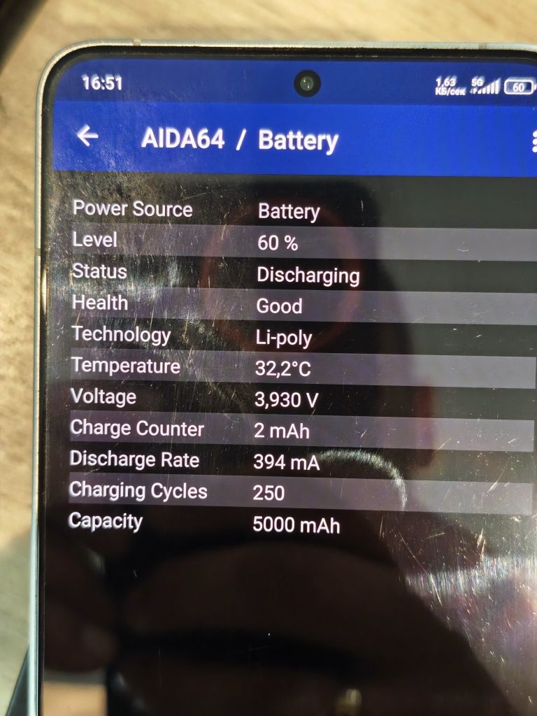 Продавам Poco F6 pro