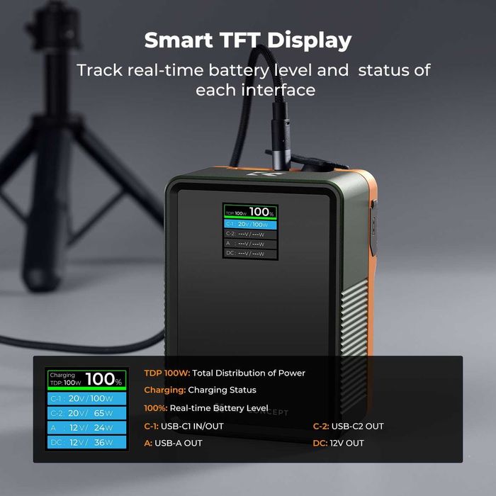 V-Mount батерия K&F Concept 99Wh 100W PD с дисплей
