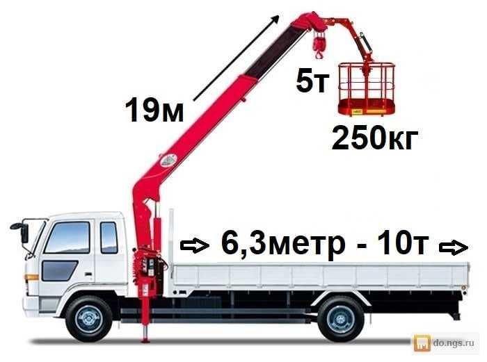 Кран манипулятор сдаётся в аренду вместе с шофёром