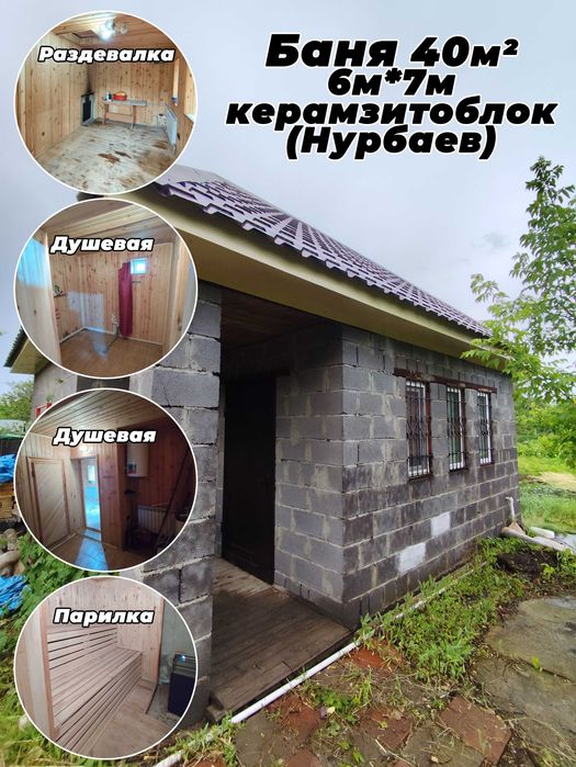 Продам дачу 10 соток возле Кардиологии, базы Светлячок