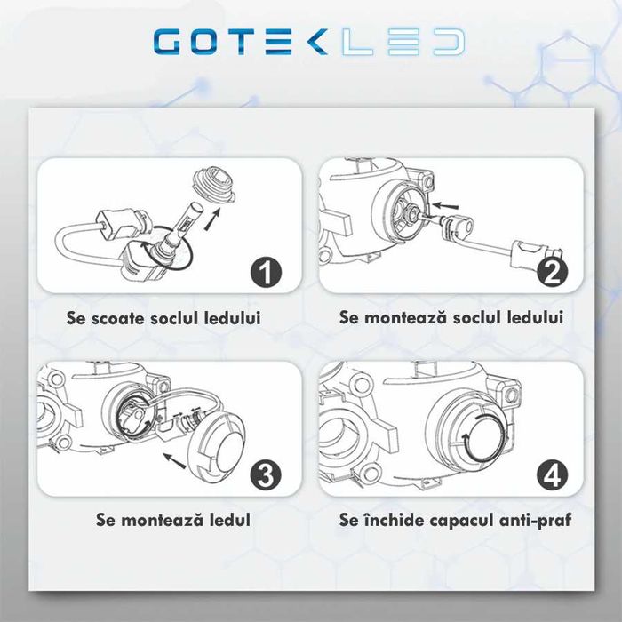 Instalatie LED Gotek H4 bi-fazic - fază scurtă/fază lungă - premium