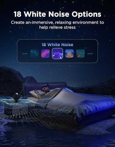 Нов Govee Проектор звездно небе и водни ефекти, 40 режима и бял шум