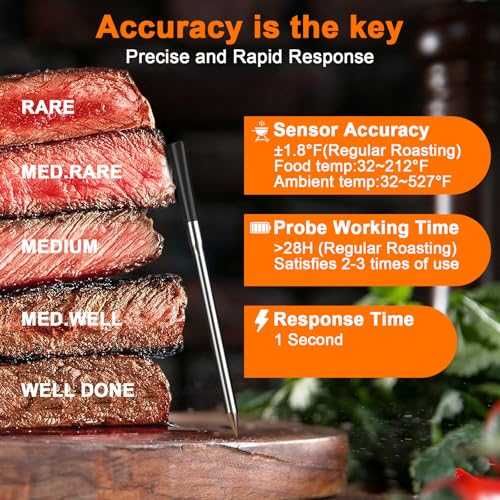Нов Безжичен термометър със сонда за месо BBQ пушилня фурна кухня дом