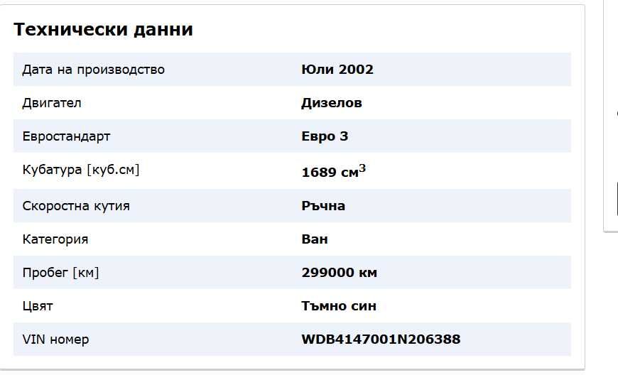 Продавам Мерцедес Ванео