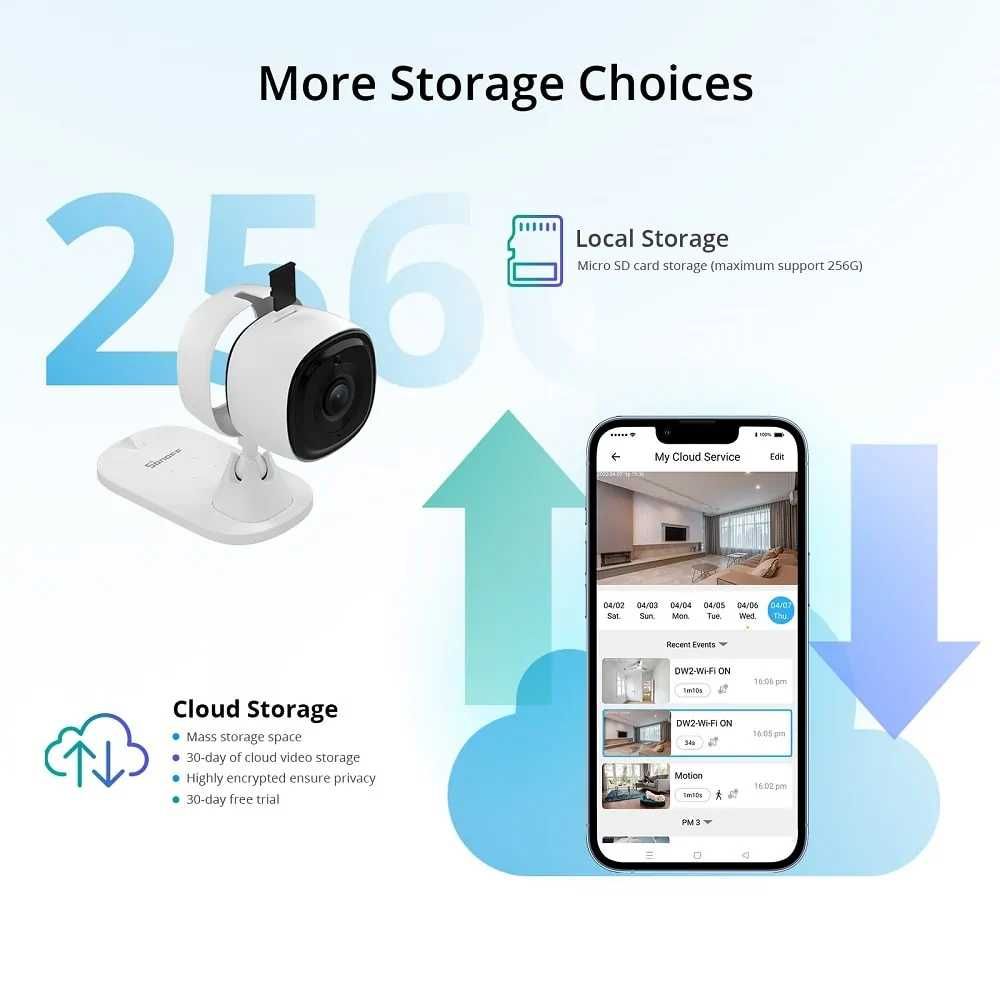 Sonoff CAM Slim WiFi Smart Security Camera