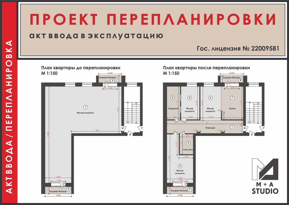 Архитектор. Перепланировка. Акт ввода в эксплуатацию.