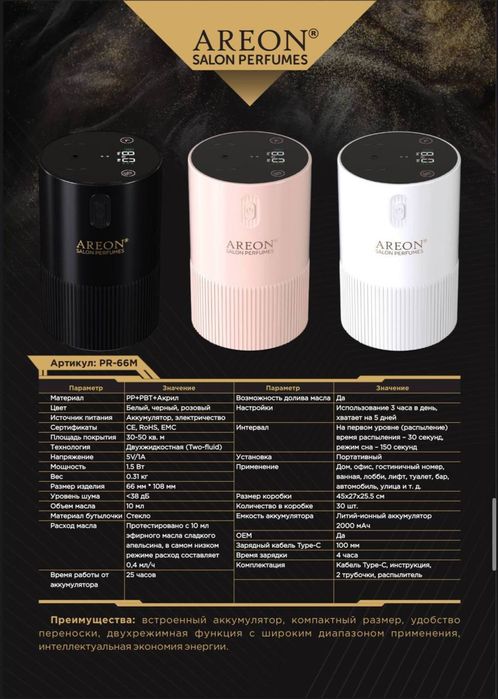 Доставка бесплатно Areon salon perfums Made in bulgaria