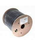 Fibra Optica, Cablu coaxial, Cablu utp