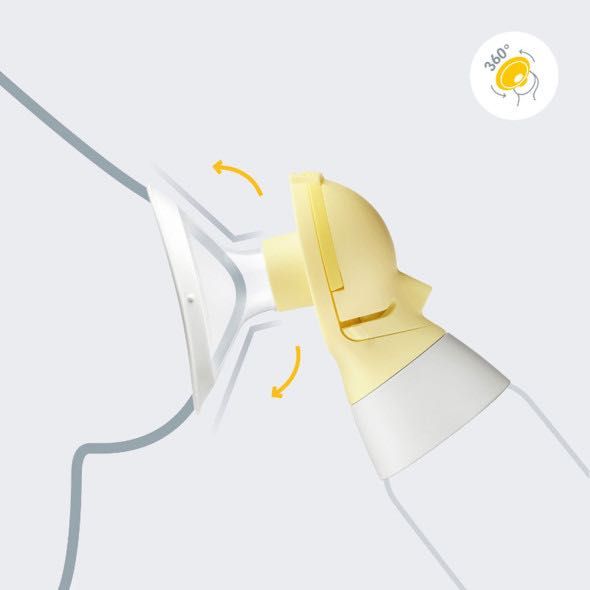 MEDELA Единична двуфазна електрическа помпа за кърма Swing Flex