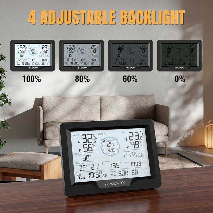 Метеостанция Raddy MN6 Lite   (Метереологична станция)