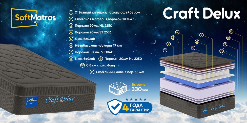 Матрас и кроват