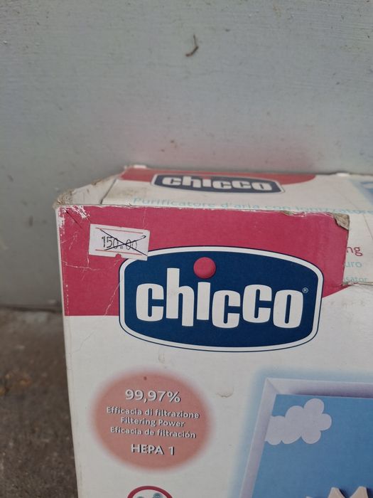 Йонизанор за въздух