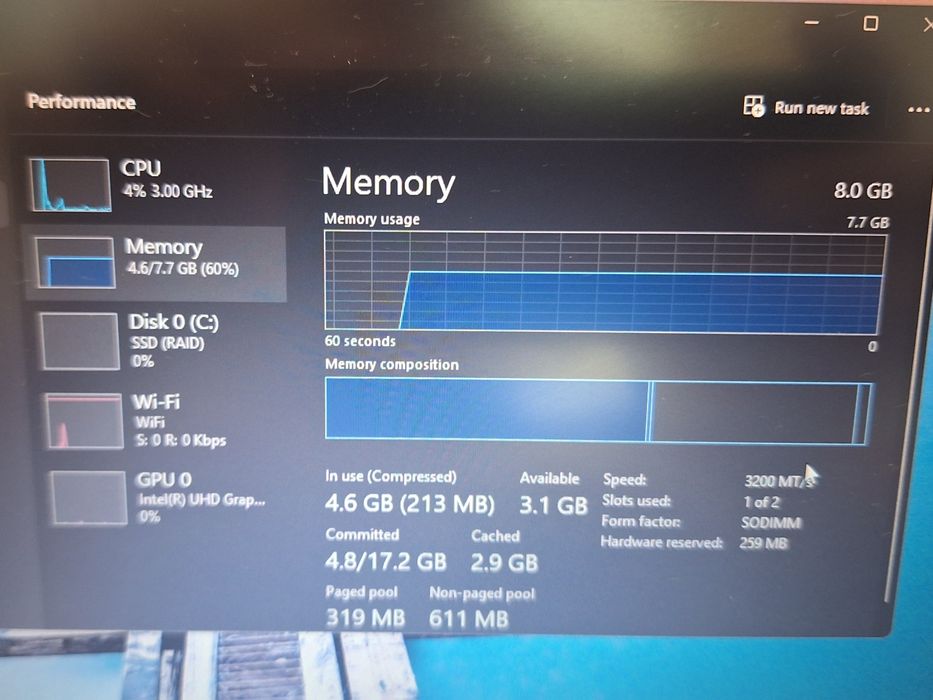 Laptop HP 15-dw3054nq
