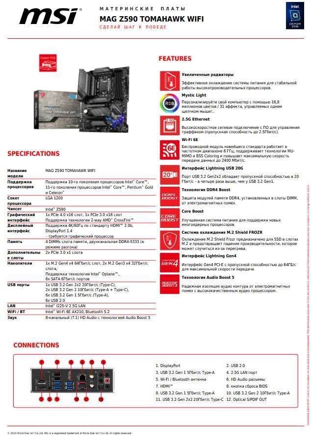 Новая Материнская плата MSI MAG Z590 tomahawk + WIFI